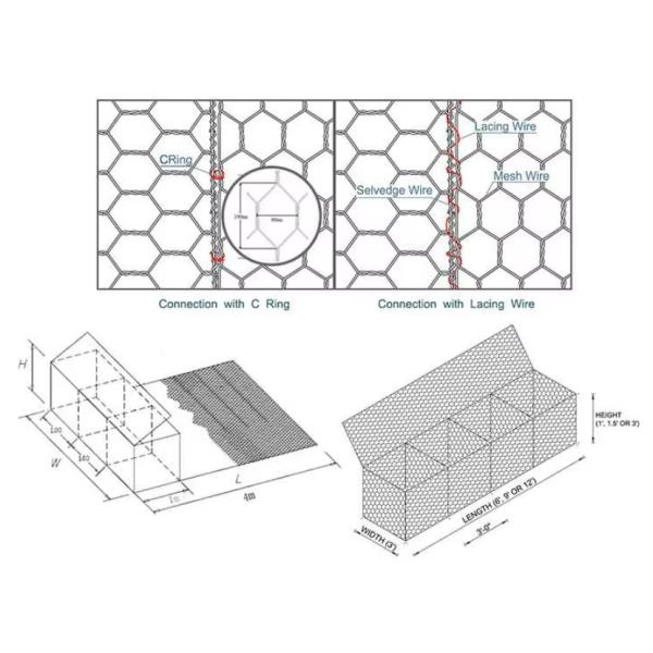 2×1×1m Stone Filled Galvanized Gabion Mesh Wall Easily Assembled For Wall Protection