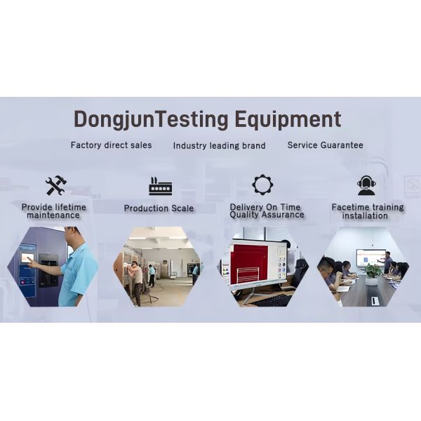 Elastic band fatigue testing machine