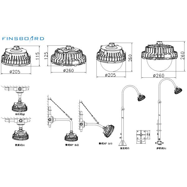 5000K High Efficiency LED Explosion Proof Lighting 100-120lm/W IP66 for Hazardous Areas