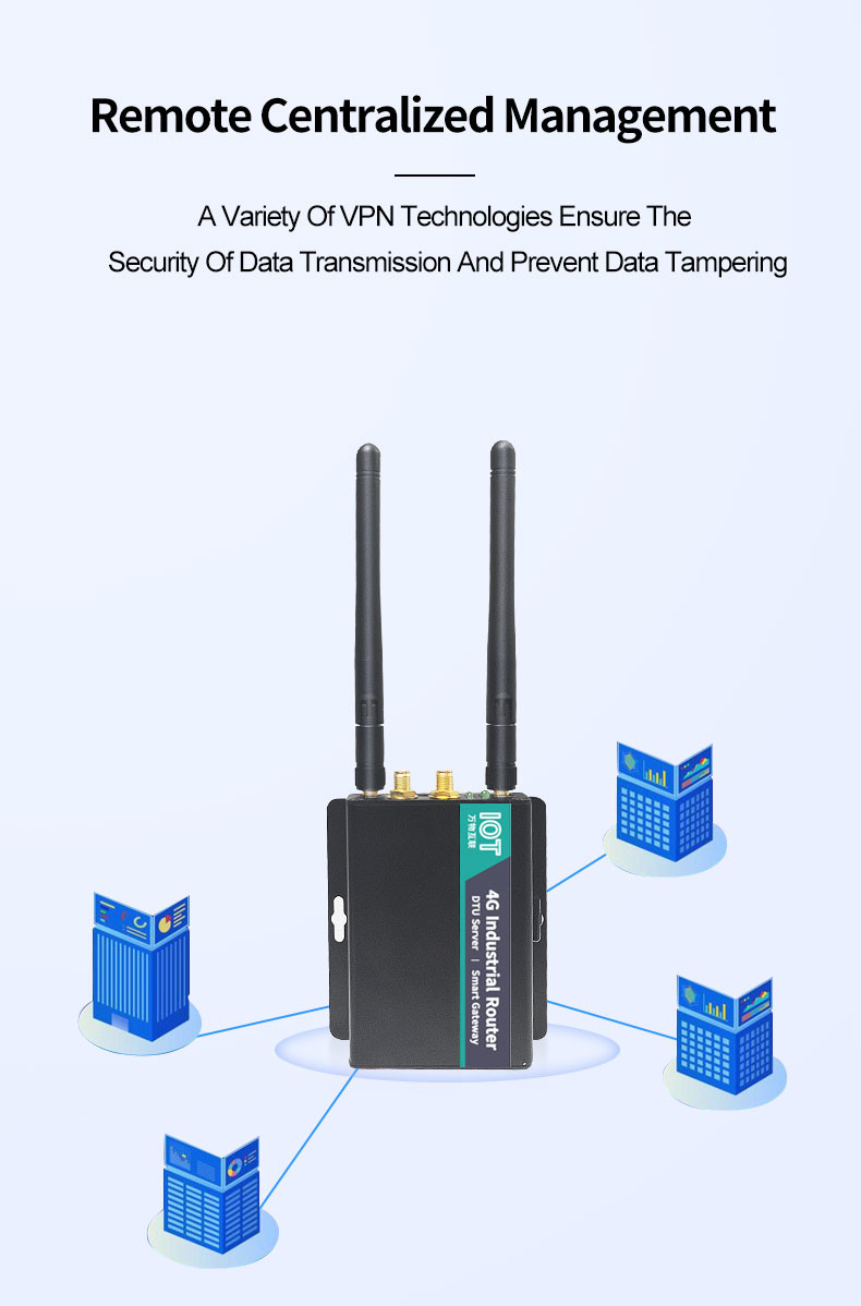 RoHS Durable 3G 4G WiFi Router Gateway Modem VPN Stability SIM Card Slot