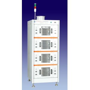 Laboratory Testing Equipment