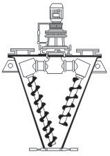 DSH Series Double-screw Conical Mixer