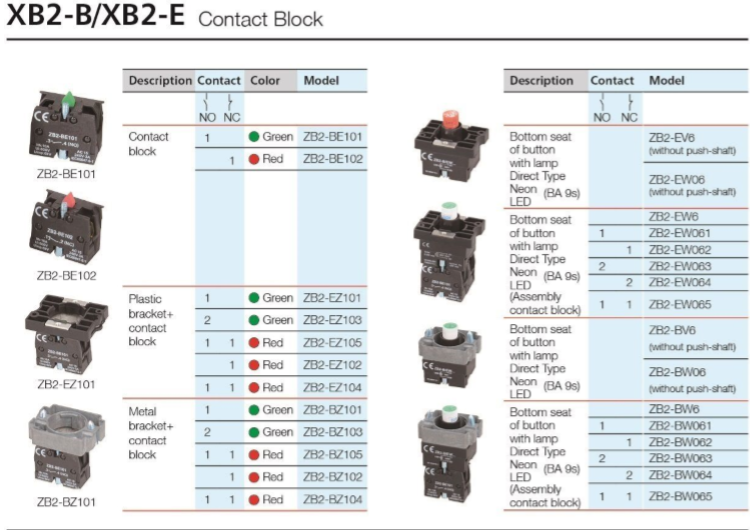 220V Brass Plastic Push Button Switch with 2 Positions Stay Put ON/OFF selector IP65 Level 1NO Combination Max. 10A Current