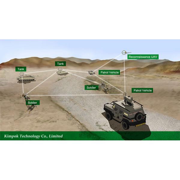 Bidirectional COFDM IP Mesh Wireless RJ45 VoIP Robust Network Transceiver