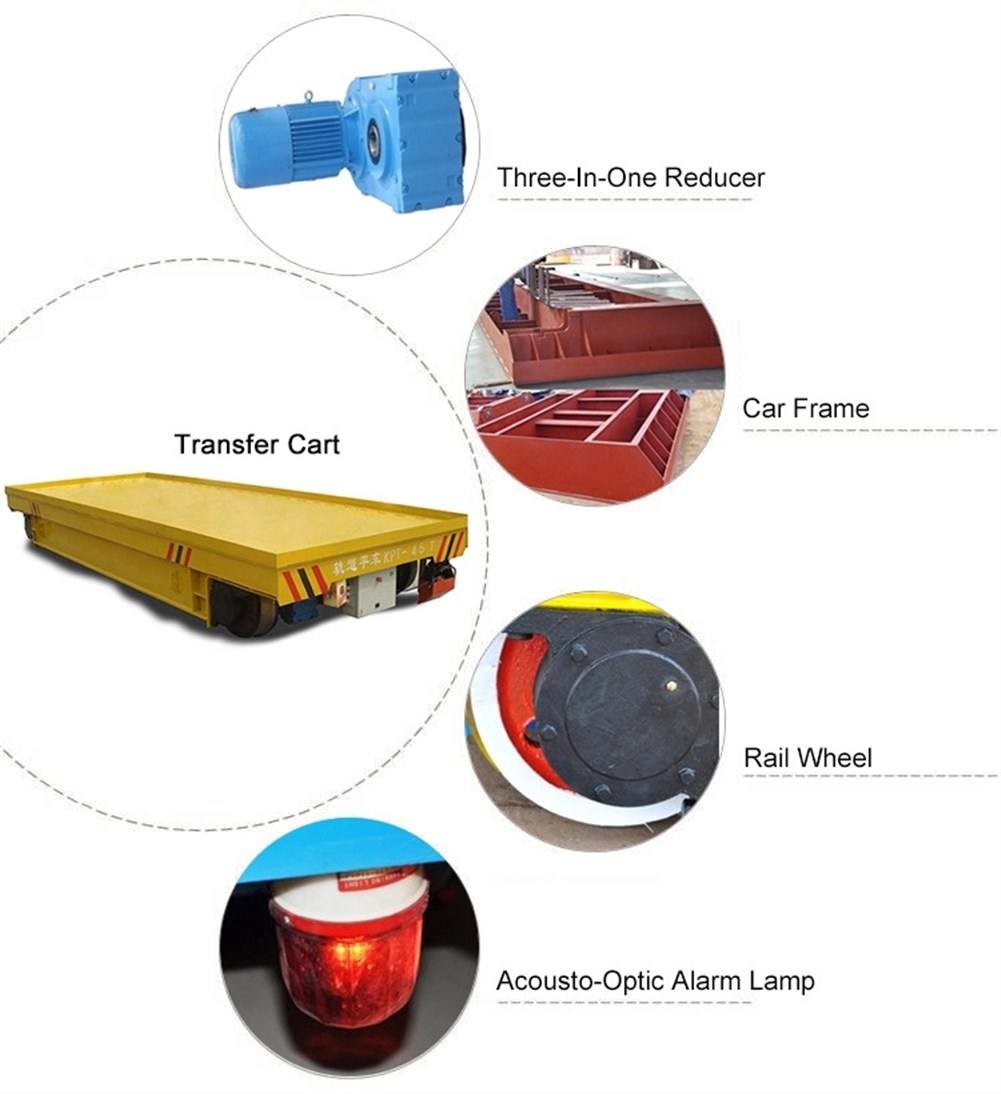 Quality assurance track powered steerable portable coil transfer cart