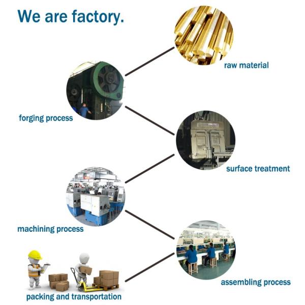 Manual DN100 Air 3 Way 2 Inch 63mm Brass Magnetic Locable Gate Valve
