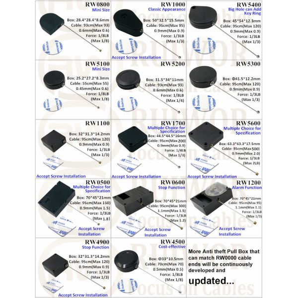 RW0500 Cuboid Anti Theft Pull Box Can Work With Connectors Apply In Different Products Security Harness