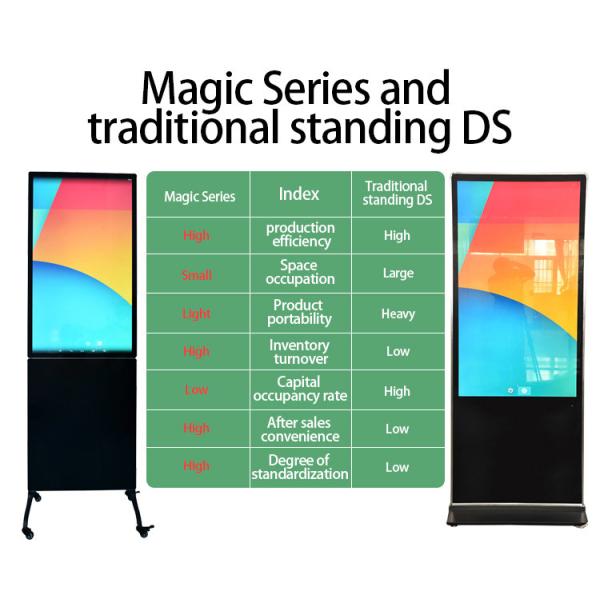 Win7/Win8/Win10 LCD Advertising Kiosk With Wheels 43 Inch Removable Portable Mobile 128G/256G/521G