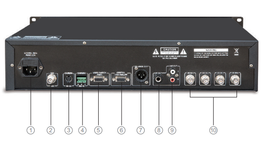 70dB SNR Infrared Conference System 128 Units Digital Discussion System
