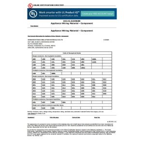 Shenzhen Mysun Insulation Materials Co., Ltd. Certifications