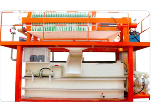 Cheap Hot Dip Galvanizing Equipment For Reduing Zinc Consumption for sale