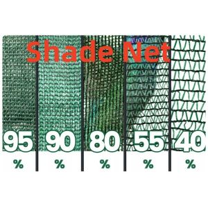 Best 40%-95% Raschel Shadow Mesh Privacy Fence Screen Shade Net wholesale