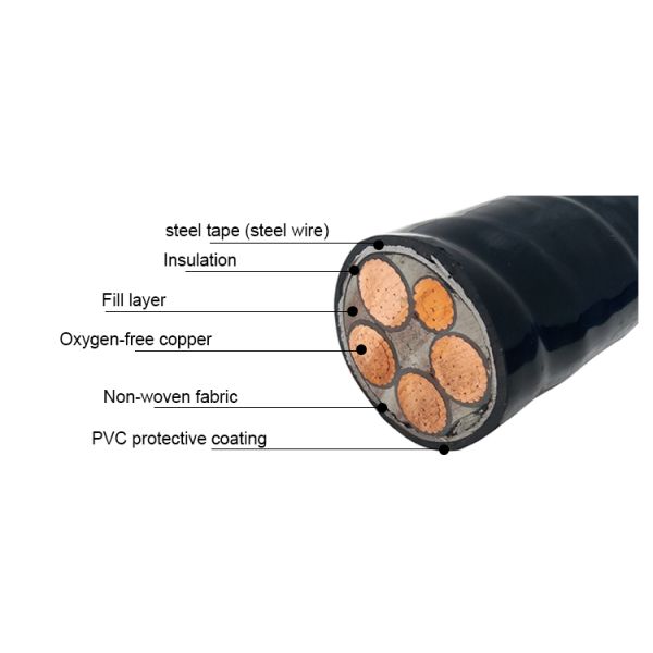 Flame Retardant 0.6kV 16A Low Voltage Direct Burial Cable 4 Core Copper Power Cable