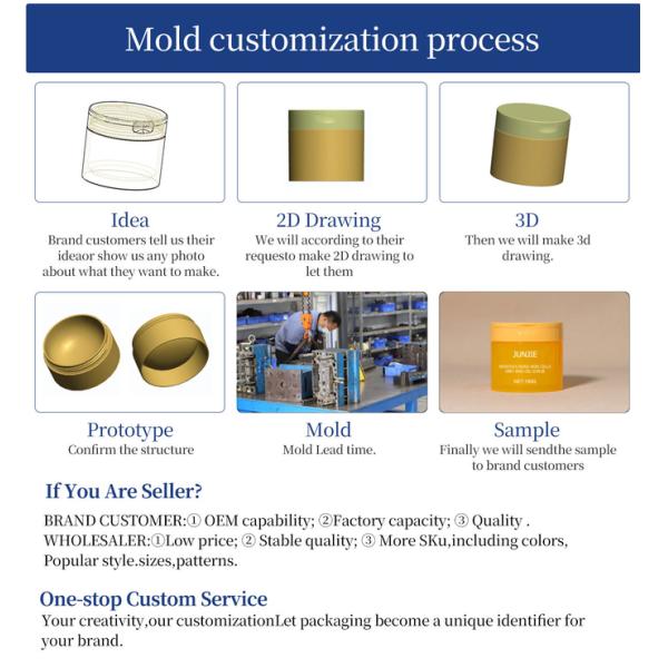 Luxury Hair Essential Oil Dropper Transparent 60ml Empty Plastic Cosmetic Moisturizer Tanning Oil Bottle Custom Color Skin Care 7