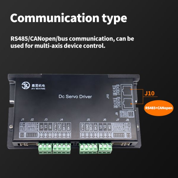 Flexible And Versatile Dual Axis Servo Driver Integrated Servo Motor For Different Configurations