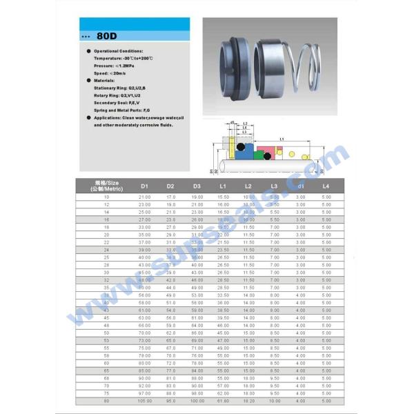 10bar M32N Single Spring Mechanical Seal Replacement Aesseal T01D