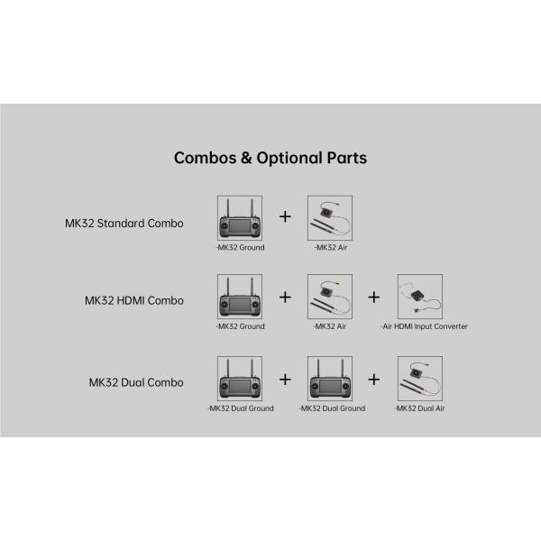 MK32 Enterprise 7-Inch HD High Brightness LCD Touchscreen Handheld Ground Station Smart Controller Dual Full HD Digital