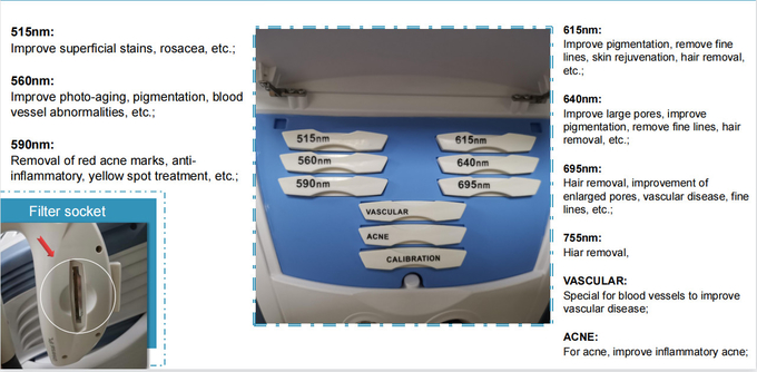 GOMECY Laser Multifunction Beauty Machine M22 IPL SHR Laser Hair Removal Machine