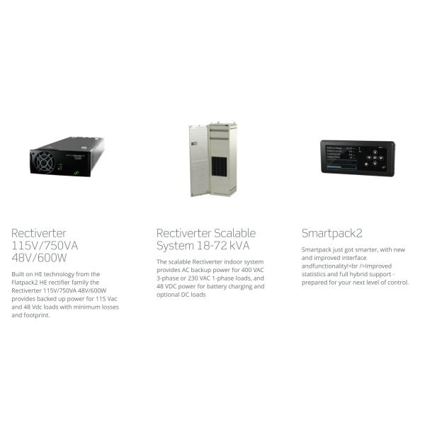 Single AC Input Eltek Power Flatpack Rectifier 18kva 36kva 54kva CTER2442.4