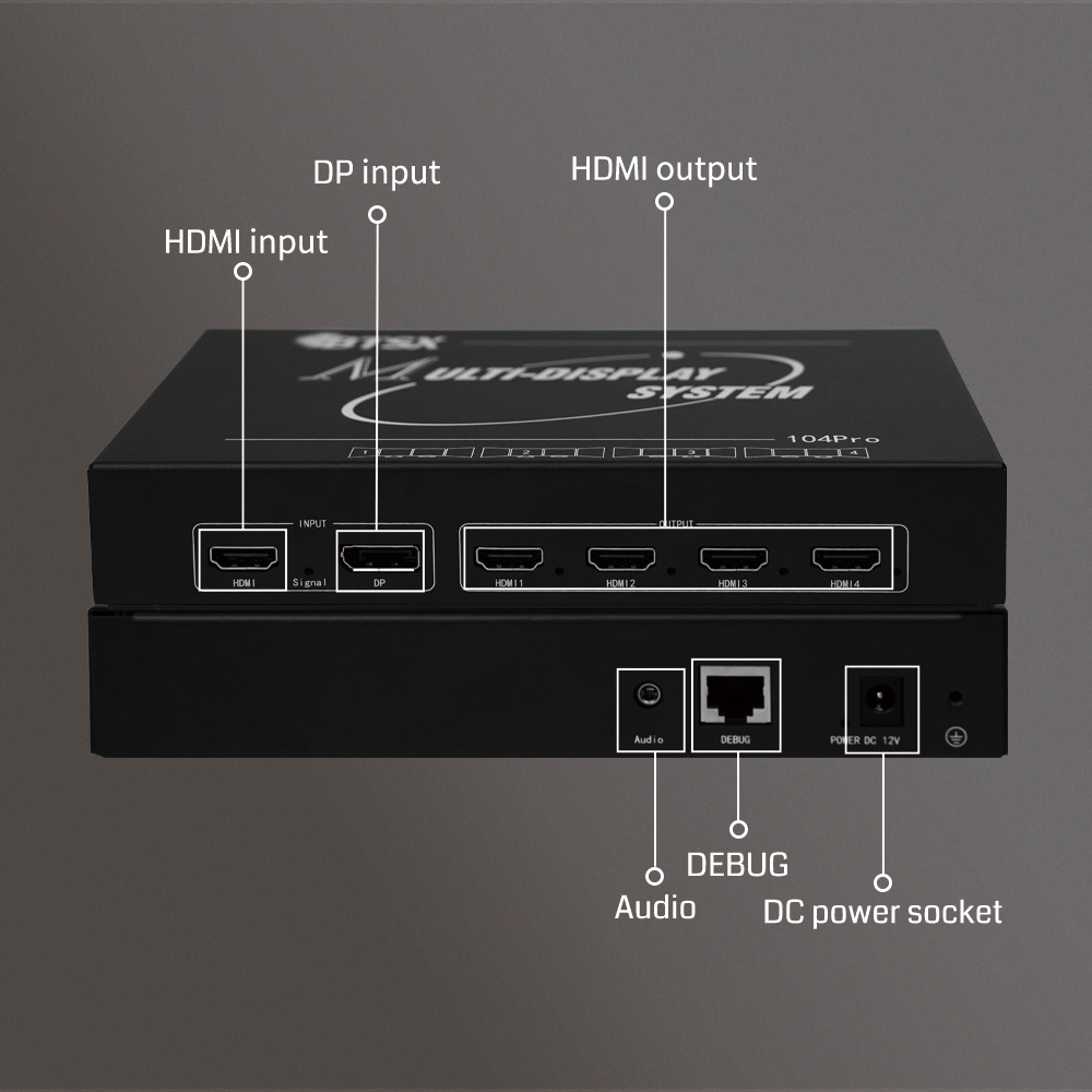 Multi-Screen Flexibility: Supports 1x1, 1xN, Mx1, and MxN configurations (via cascading).Edge fusion
