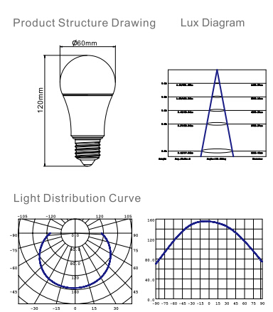 LED Candle Light LB52