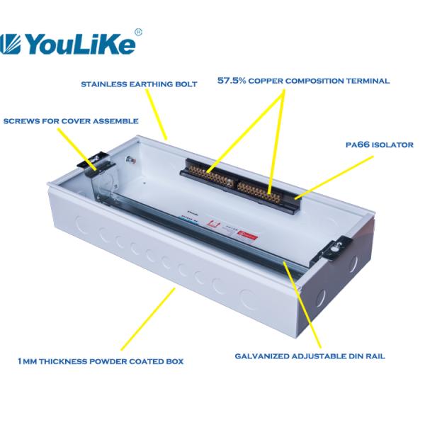 Plastic Steel Circuit Breaker Distribution Box Flush Type Waterproof 24 Way
