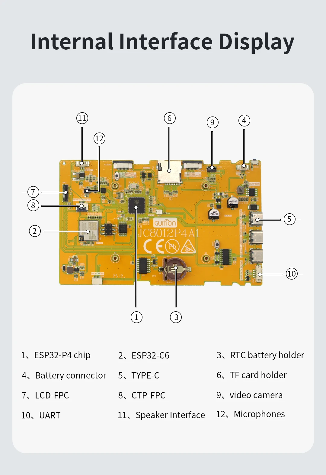 10.1inch 400MHz Main Control ESP32 Display Module with 320int Brightness and 800*1280 Resolution in Need