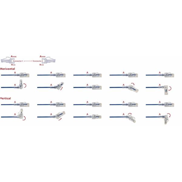 Stranded Bare Copper Conductor UTP CAT6 Patch Cord 360 Degree Stereo Rotation