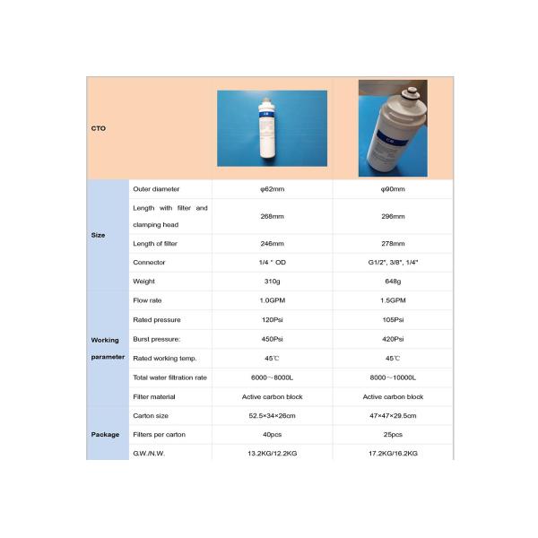UF Drinking Water Filter 3Stage Portable Water Purifier Machine