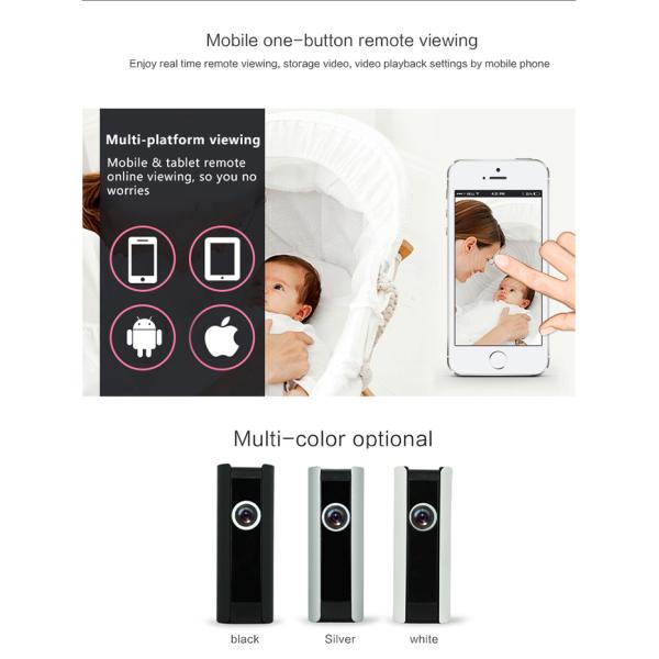 Indoor 720P 180 Degree Panoramic IP Camera WIFI Wireless CCTV Security
