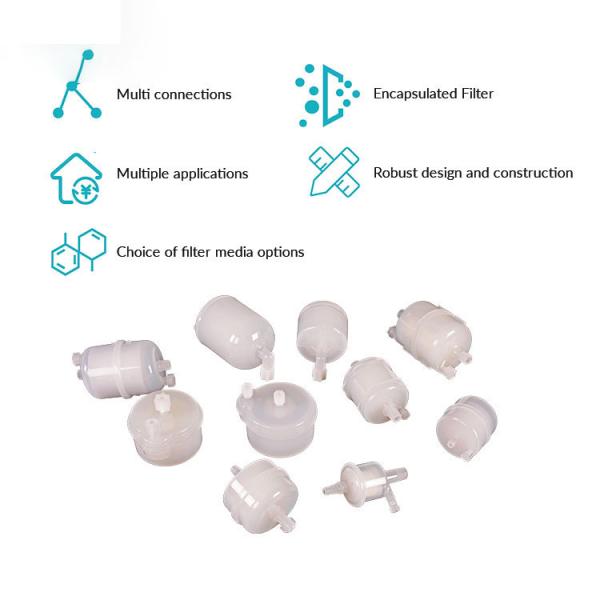 OEM / ODM HVAC Filter Media 0.2 Micron Filter Housing Cartridges