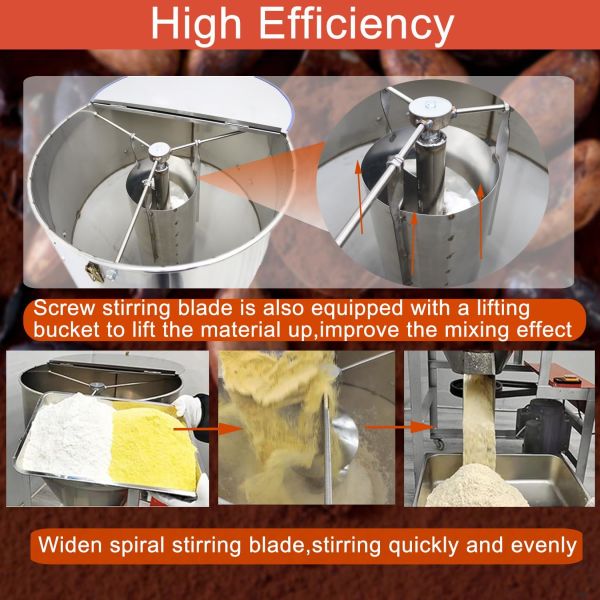 Custom Stainless Steel Dry Powder Mixer 220lbs 3KW 110V Industrial Blender for Wide Applications