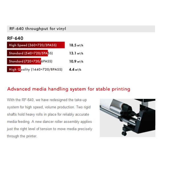1.6m Roland RF640 eco solvent printing machine
