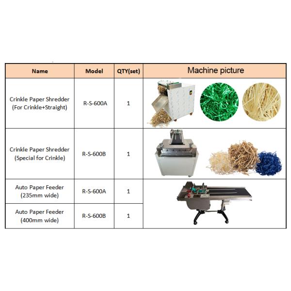 Customized Voltage Crinkle Paper Shredder for Gift Box Package Manufacturing Line