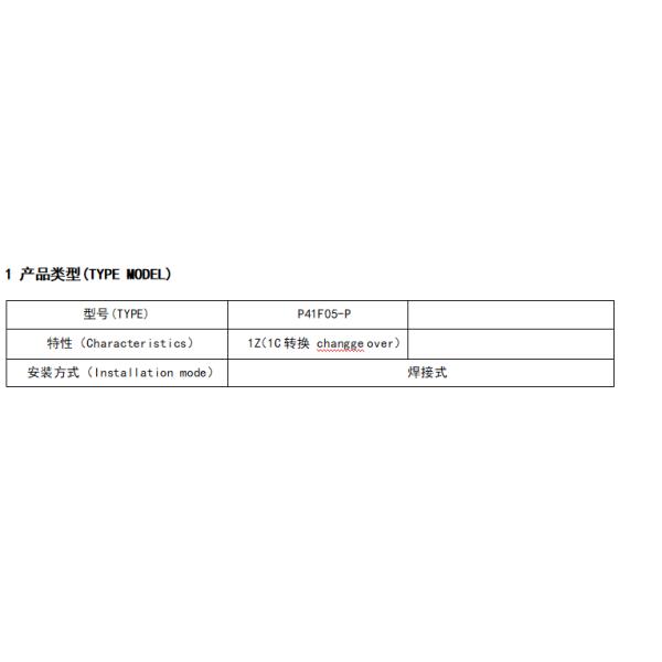 NNC Relay Socket P41F05-P Series applied for NNC41F Relay