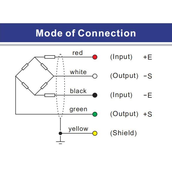 Alloy Steel Platform Scale Shear Beam Load Cell 500kg 1000kg 2000kg 3000kg for Industrial