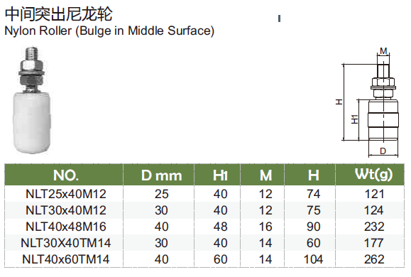 Nylon And Steel M14 Sliding Gate Guide Roller Black 40x60mm