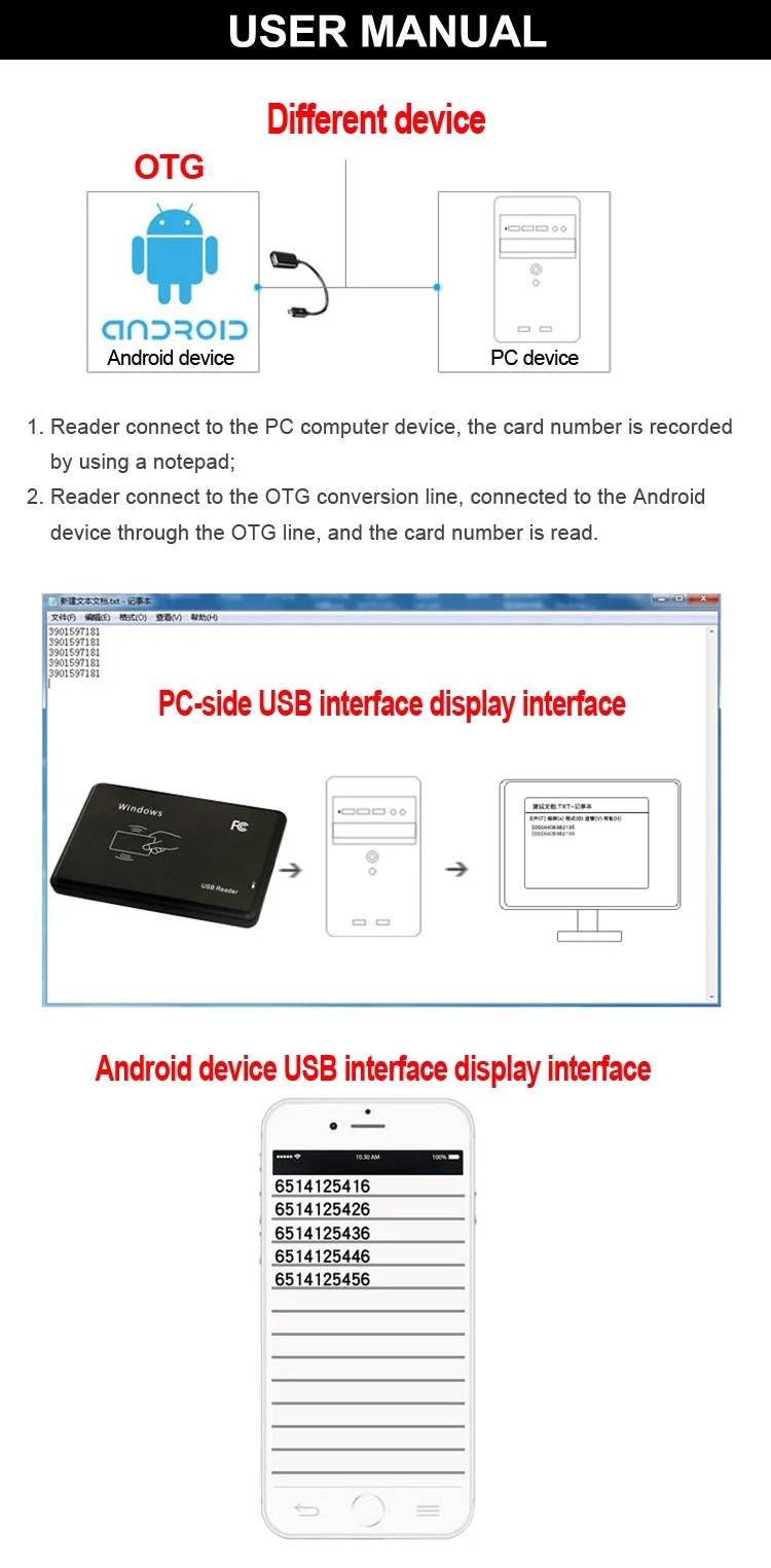 Contactless Card Reader Writer