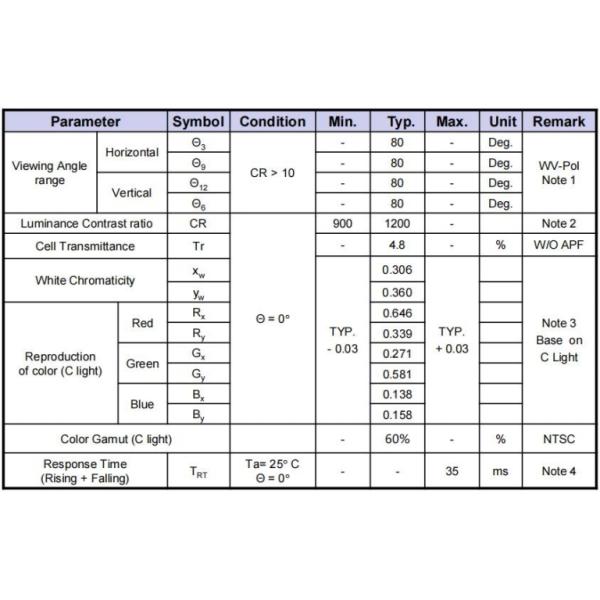 8 Inch 800*1280 40 Pin Mipi Tft Lcd Screen