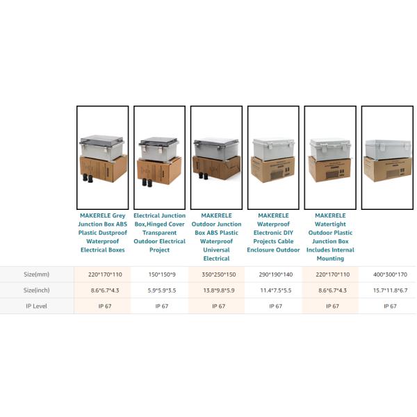 Circuit Breaker Distribution Box Outdoor Waterproof 5 Hole With Transparent Cover