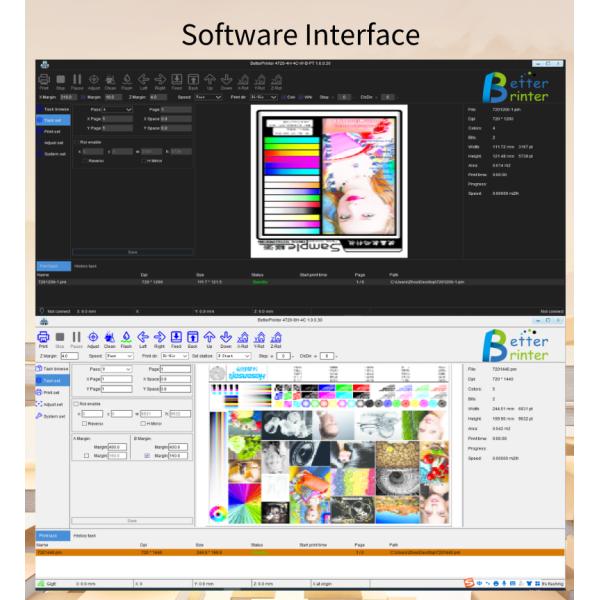 UV Flat Panel Textile Print Network Port Tx600 Four Head Printer Board Inkjet Board