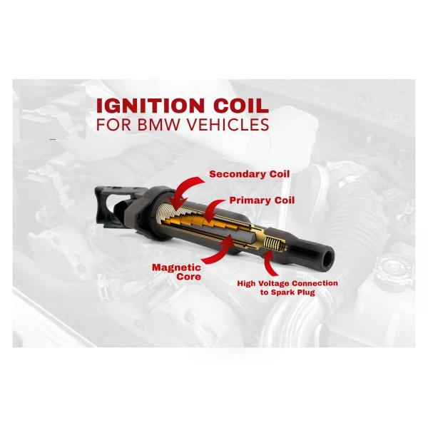 Safety BMW 335i Ignition Coil Replacement 325i 0221504470 12137594937 12137562744 12137571643