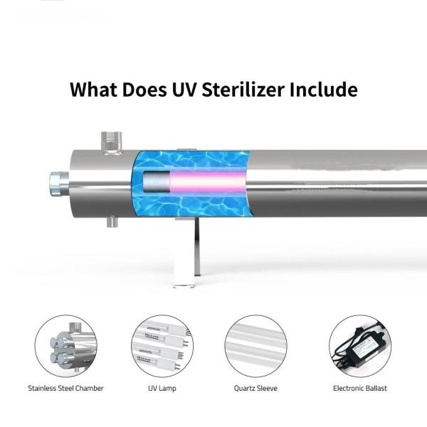 304 Stainless Steel Pipeline UV Water Filter Machine 48gpm Overflow Removable