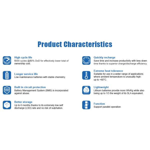 200Ah Haisic Solar Battery Store 51.2V 48V Lithium Ion Batteries Pack Powerwall 10kWh