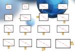 Projected Capacitive Multi Touch Screen Panel