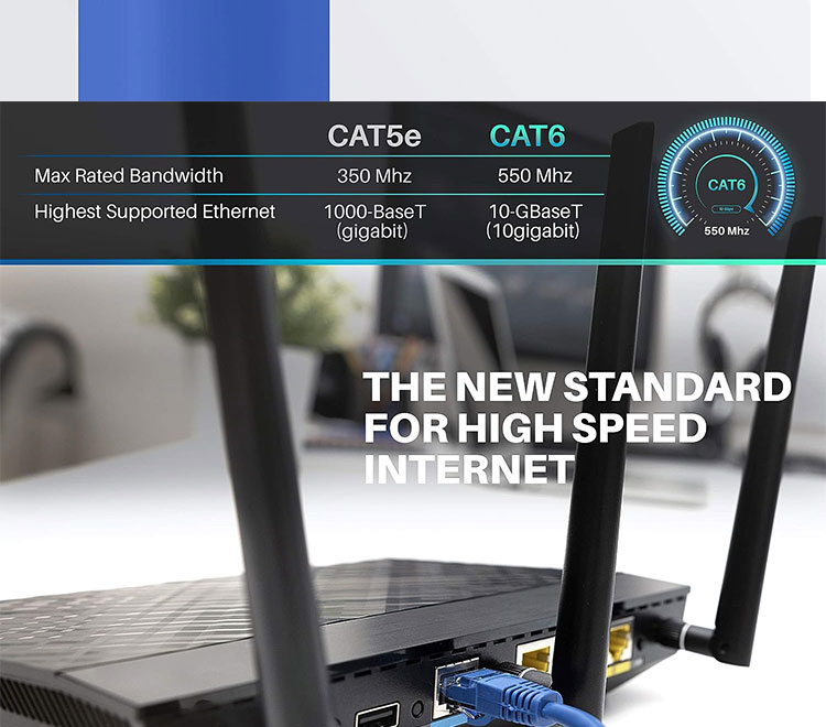 OEM High Quality Pure Cooper Shield FTP UTP STP SFTP Cat5 Cat5e Cat6 Cat6a Cat7 Cat8 RJ45 Ethernet Patch Lan Network Cable