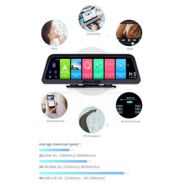 GPS Navigation 9.66" Live Streaming 4G LTE Dash Camera