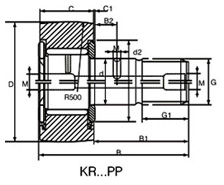 Best Bearings for Material Handling System: Cam Followers KRV16PP | KRVE16PP wholesale