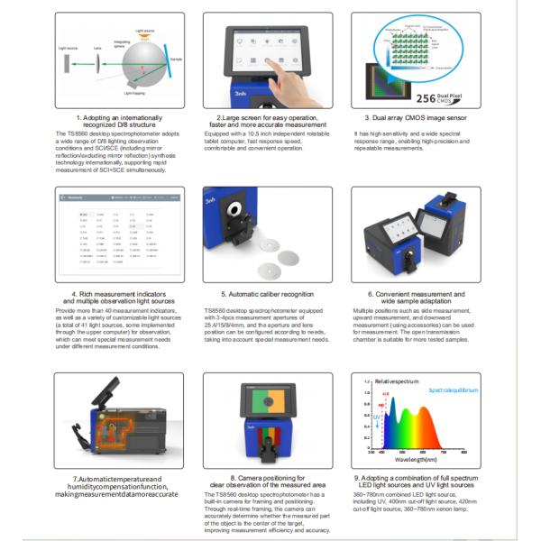 3nh TS8560 Benchtop Grating Spectrophotometer 220V Textile Matching Color Difference Data Spectrophotometer with 1 Year Warranty