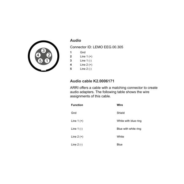 Arri Alexa Mini Audio Cable